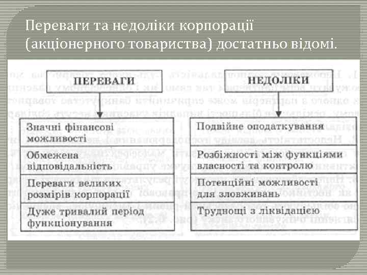 Переваги та недоліки корпорації (акціонерного товариства) достатньо відомі. 