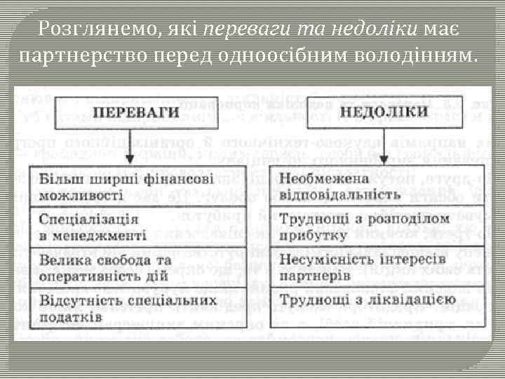 Розглянемо, які переваги та недоліки має партнерство перед одноосібним володінням. 