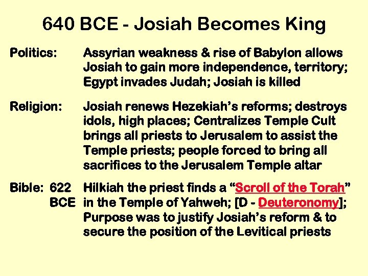 640 BCE - Josiah Becomes King Politics: Assyrian weakness & rise of Babylon allows