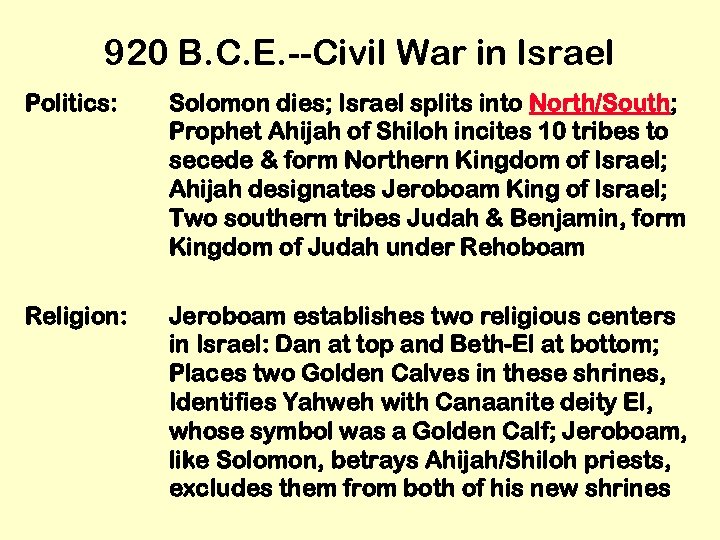 920 B. C. E. --Civil War in Israel Politics: Solomon dies; Israel splits into