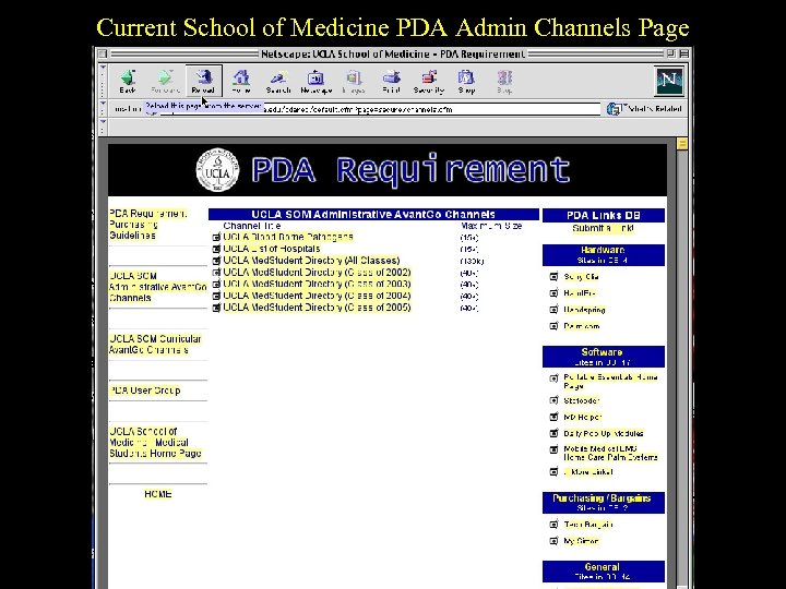 Current School of Medicine PDA Admin Channels Page 