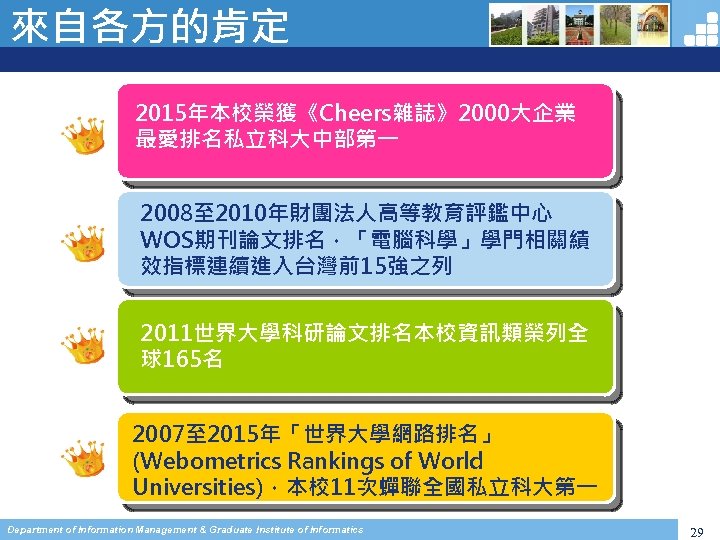 來自各方的肯定 2015年本校榮獲《Cheers雜誌》2000大企業 最愛排名私立科大中部第一 2008至 2010年財團法人高等教育評鑑中心 WOS期刊論文排名，「電腦科學」學門相關績 效指標連續進入台灣前15強之列 2011世界大學科研論文排名本校資訊類榮列全 球165名 2007至 2015年「世界大學網路排名」 (Webometrics Rankings of