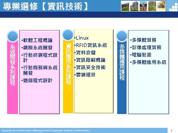 專業選修【資訊技術】 系 統 開 發 系 列 課 程 • 軟體 程概論 • 網際系統開發