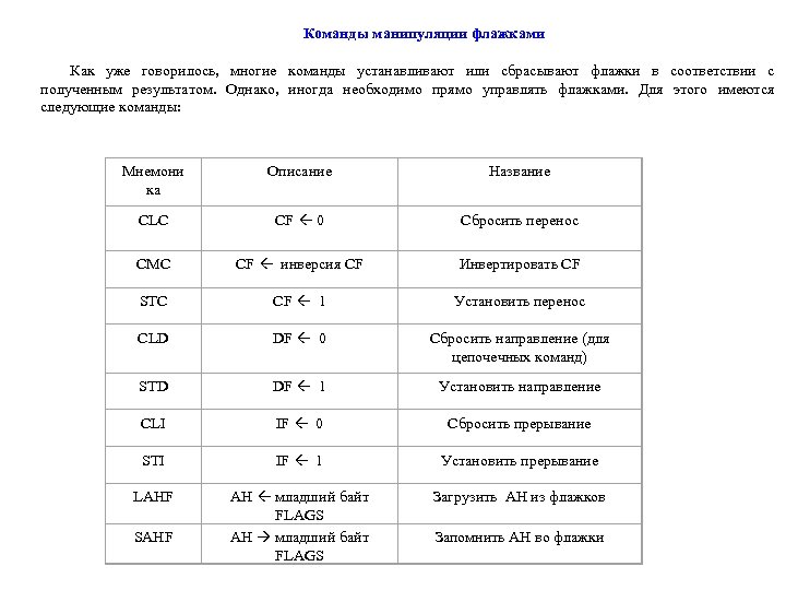 Команды манипуляции флажками Как уже говорилось, многие команды устанавливают или сбрасывают флажки в соответствии