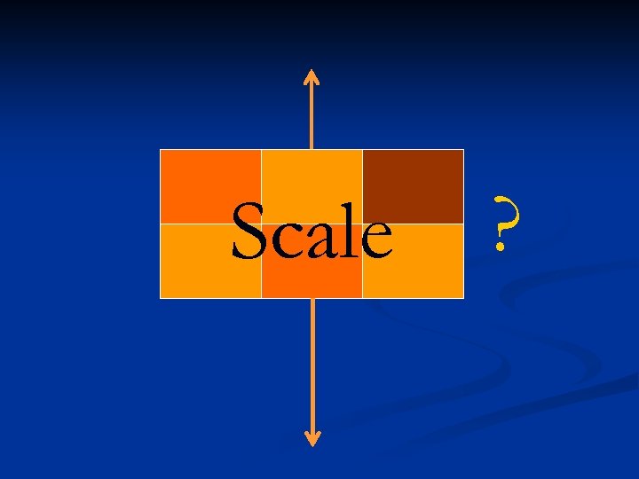 Scale ? 