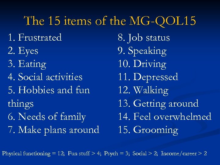 The 15 items of the MG-QOL 15 1. Frustrated 2. Eyes 3. Eating 4.