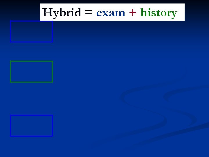 Hybrid = exam + history 