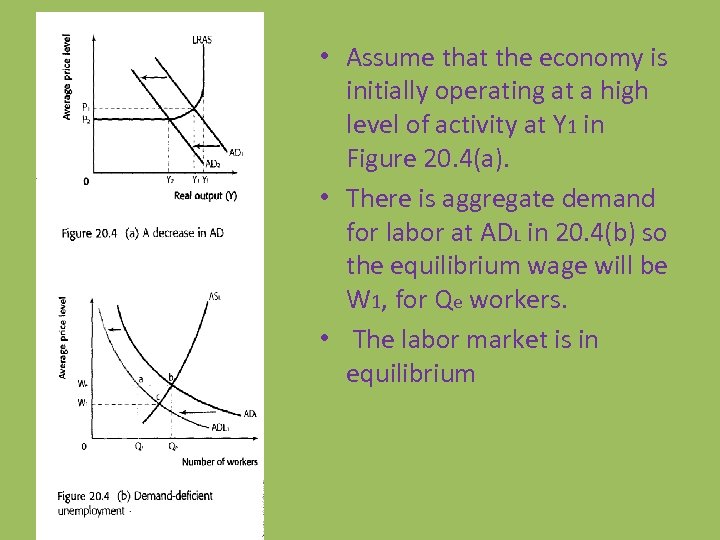  • Assume that the economy is initially operating at a high level of