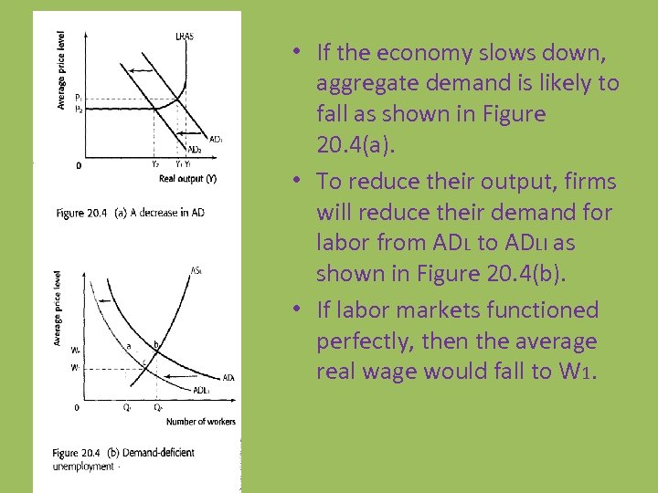  • If the economy slows down, aggregate demand is likely to fall as