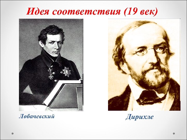 Идея соответствия (19 век) Лобачевский Дирихле 