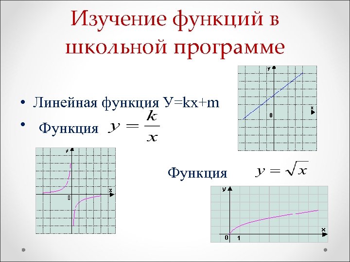 Изучение функций в школьной программе • Линейная функция У=kх+m • Функция Функция 