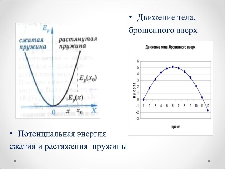 • Движение тела, брошенного вверх • Потенциальная энергия сжатия и растяжения пружины 
