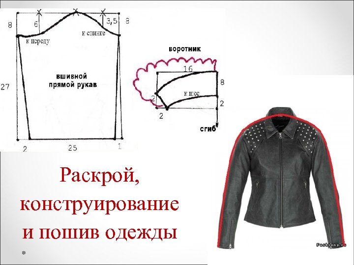 Раскрой, конструирование и пошив одежды 