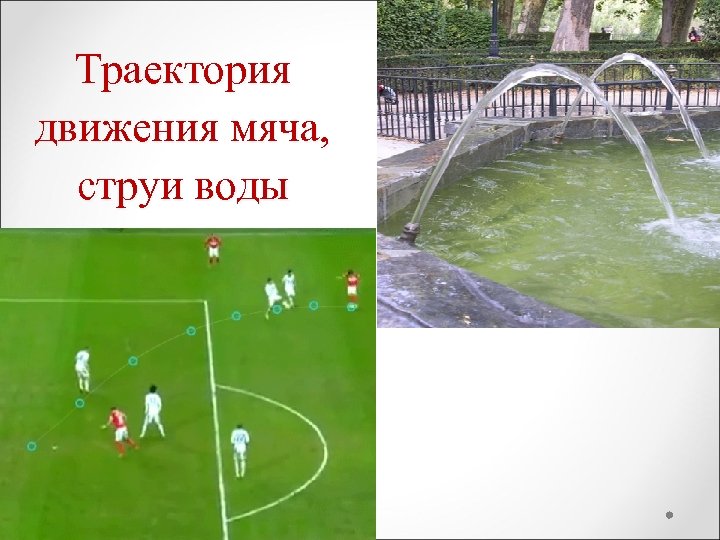 Траектория движения мяча, струи воды 