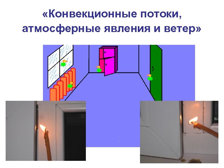  «Конвекционные потоки, атмосферные явления и ветер» 