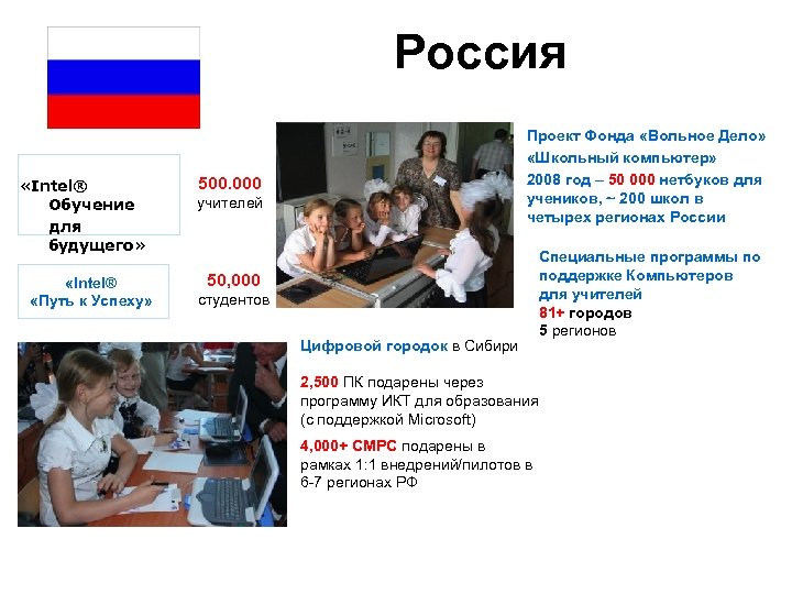 Россия «Intel® Обучение для будущего» «Intel® «Путь к Успеху» Проект Фонда «Вольное Дело» «Школьный