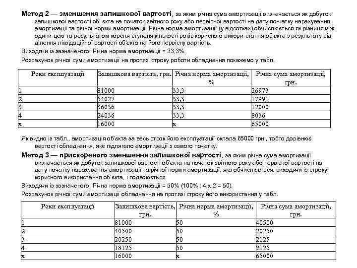 Метод 2 — зменшення залишкової вартості, за яким річна сума амортизації визначається як добуток