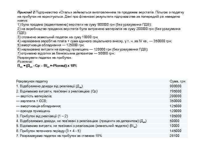 Приклад 2 Підприємство «Сталь» займається виготовленням та продажем верстатів. Пільгою з податку на прибуток