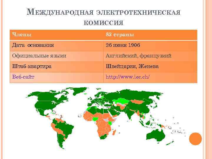 МЕЖДУНАРОДНАЯ ЭЛЕКТРОТЕХНИЧЕСКАЯ КОМИССИЯ Члены 83 страны Дата основания 26 июня 1906 Официальные языки Английский,
