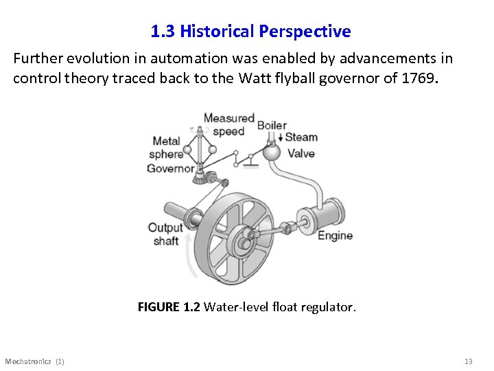 1. 3 Historical Perspective Further evolution in automation was enabled by advancements in control