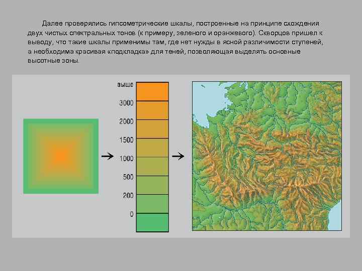 Далее проверялись гипсометрические шкалы, построенные на принципе схождения двух чистых спектральных тонов (к примеру,