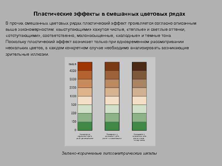 Пластические эффекты в смешанных цветовых рядах В прочих смешанных цветовых рядах пластический эффект проявляется