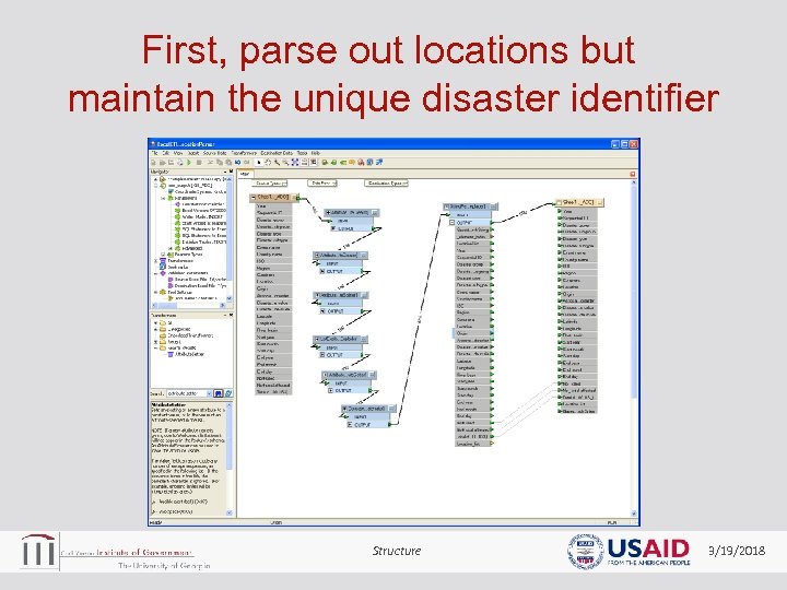 First, parse out locations but maintain the unique disaster identifier Structure 3/19/2018 