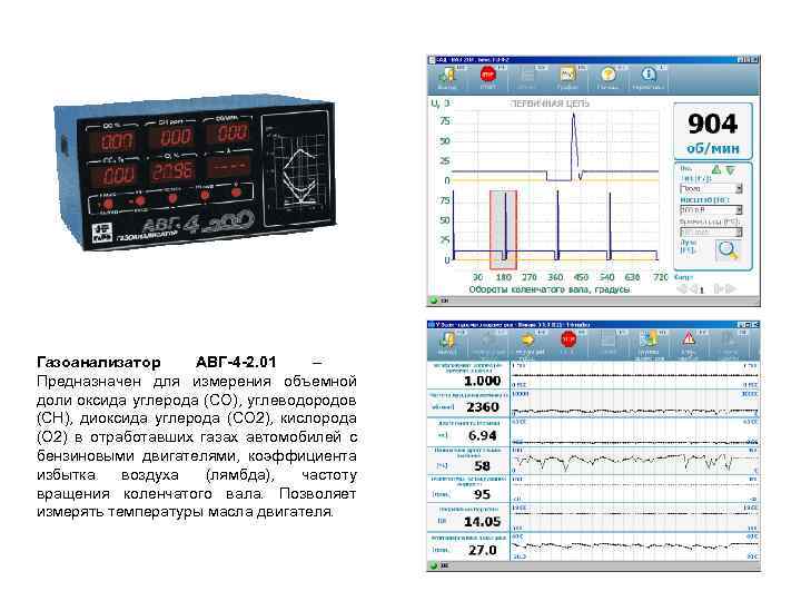 Газоанализатор АВГ-4 -2. 01 – Предназначен для измерения объемной доли оксида углерода (СО), углеводородов