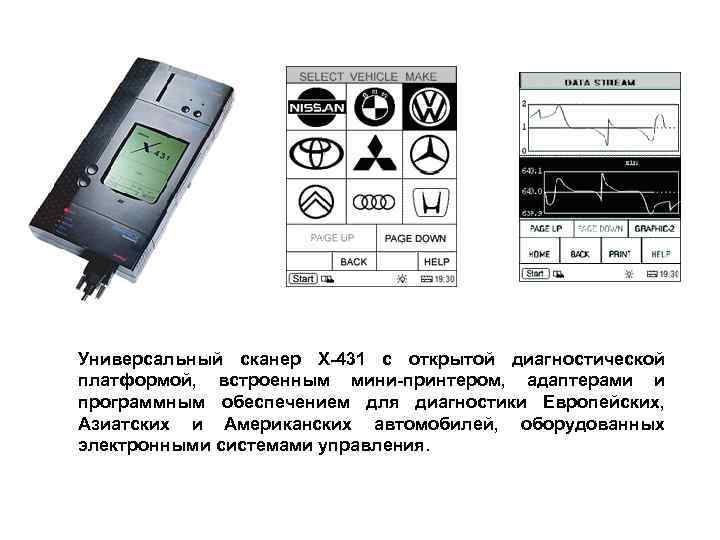 Универсальный сканер Х-431 с открытой диагностической платформой, встроенным мини-принтером, адаптерами и программным обеспечением для