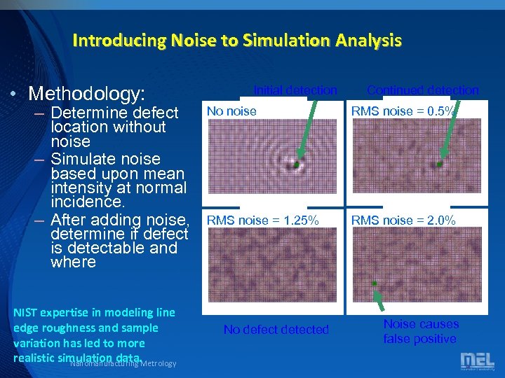 Introducing Noise to Simulation Analysis • Methodology: – Determine defect location without noise –