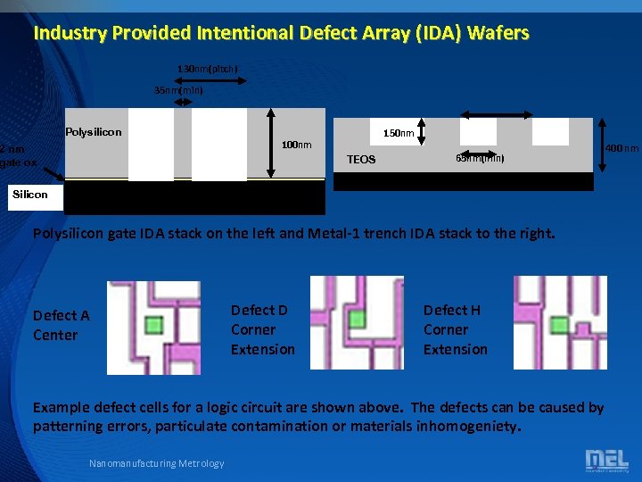 Industry Provided Intentional Defect Array (IDA) Wafers 130 nm(pitch) 35 nm(min) Polysilicon 2 nm