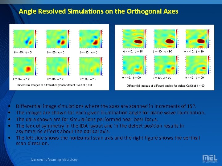 Angle Resolved Simulations on the Orthogonal Axes • • Differential image simulations where the
