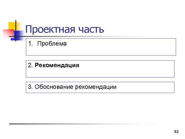 Проектная часть 1. Проблема 2. Рекомендация 3. Обоснование рекомендации 32 