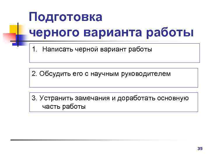 Подготовка черного варианта работы 1. Написать черной вариант работы 2. Обсудить его с научным