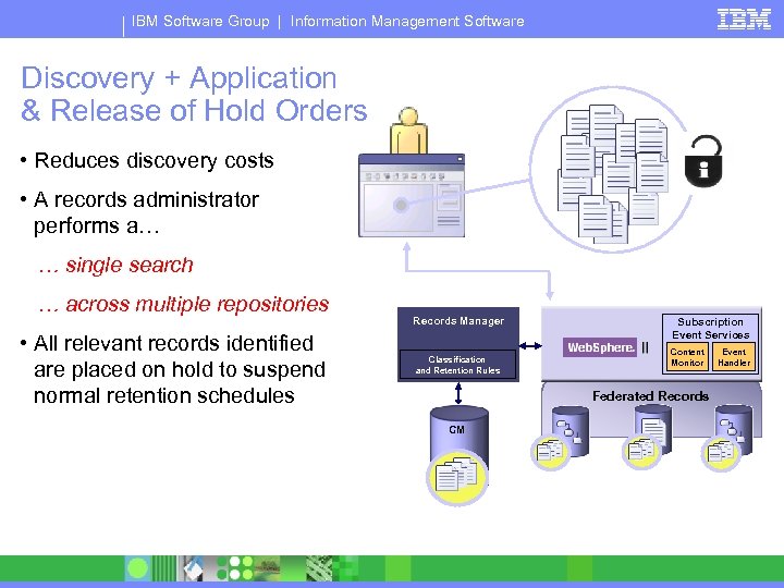 IBM Software Group | Information Management Software Discovery + Application & Release of Hold