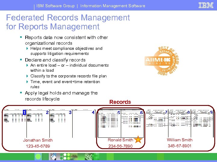 IBM Software Group | Information Management Software Federated Records Management for Reports Management §