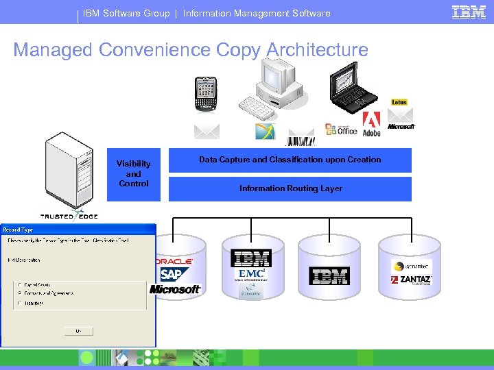 IBM Software Group | Information Management Software Managed Convenience Copy Architecture XML Visibility and