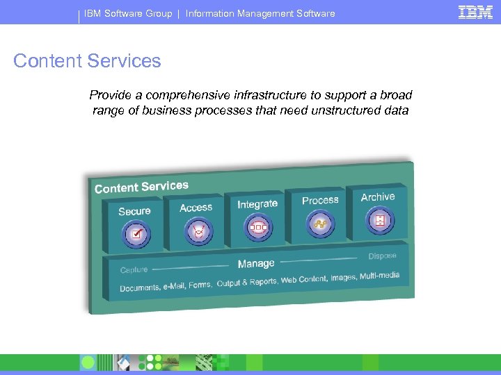 IBM Software Group | Information Management Software Content Services Provide a comprehensive infrastructure to