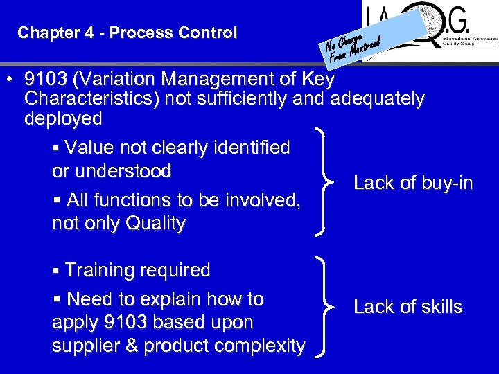 Chapter 4 - Process Control e Changontreal No m M Fro • 9103 (Variation