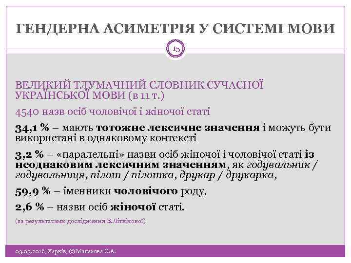 ГЕНДЕРНА АСИМЕТРІЯ У СИСТЕМІ МОВИ 15 ВЕЛИКИЙ ТЛУМАЧНИЙ СЛОВНИК СУЧАСНОЇ УКРАЇНСЬКОЇ МОВИ (в 11