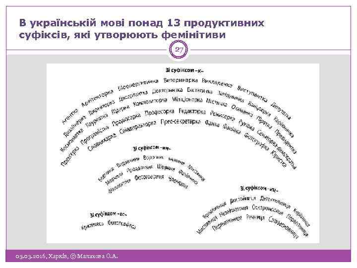 В українській мові понад 13 продуктивних суфіксів, які утворюють фемінітиви 27 03. 2016, Харків,