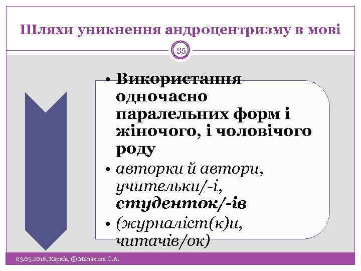 Шляхи уникнення андроцентризму в мові 35 • Використання одночасно паралельних форм і жіночого, і
