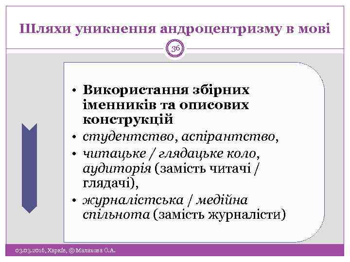 Шляхи уникнення андроцентризму в мові 36 • Використання збірних іменників та описових конструкцій •