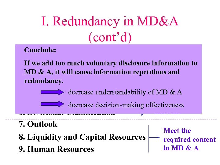 I. Redundancy in MD&A (cont’d) 1. Conclude: of the company Turnover 2. If. Gross