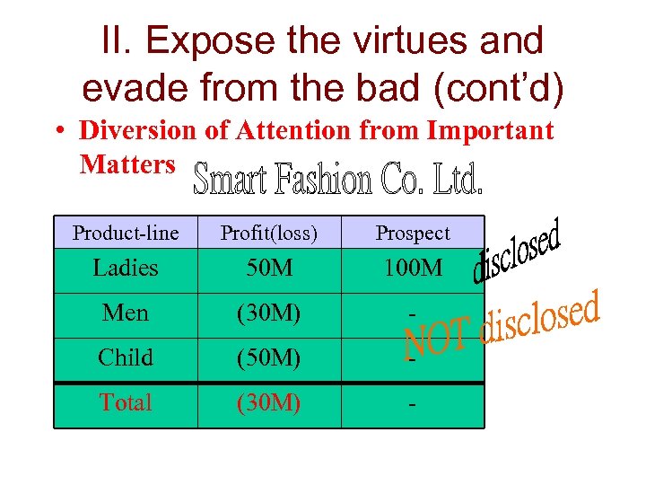 II. Expose the virtues and evade from the bad (cont’d) • Diversion of Attention