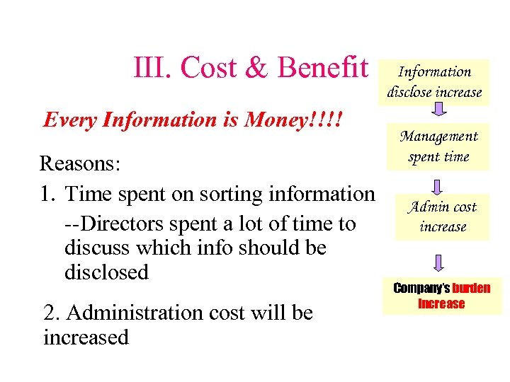 III. Cost & Benefit Every Information is Money!!!! Reasons: 1. Time spent on sorting