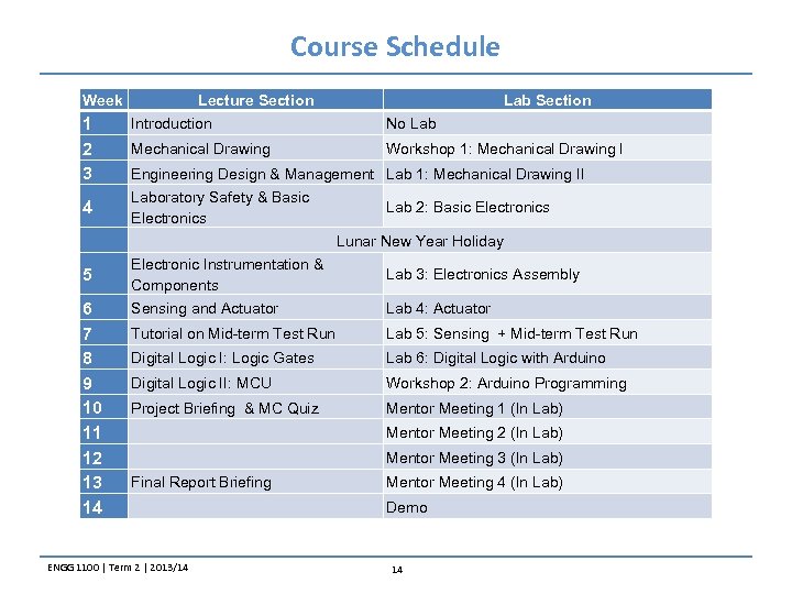 Course Schedule Week 1 2 3 4 5 6 7 8 9 10 11