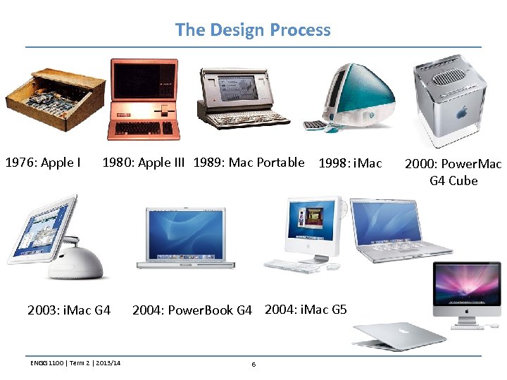 The Design Process 1976: Apple I 1980: Apple III 1989: Mac Portable 1998: i.