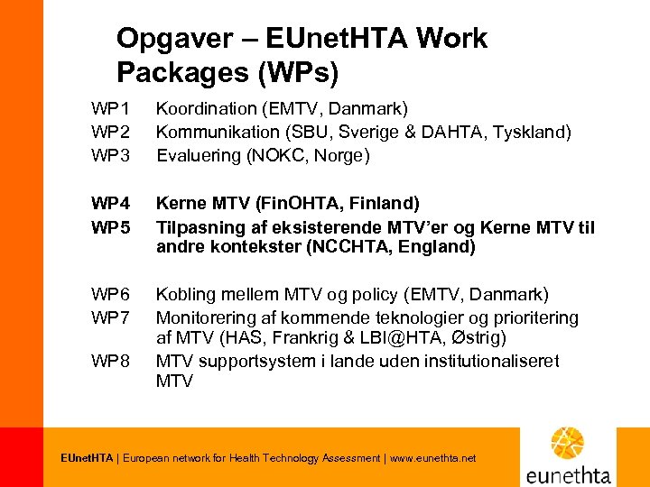 Opgaver – EUnet. HTA Work Packages (WPs) WP 1 WP 2 WP 3 Koordination