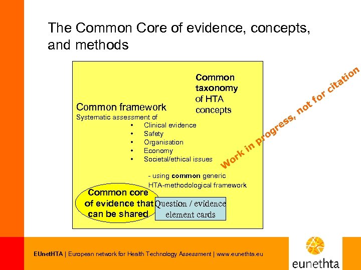 The Common Core of evidence, concepts, and methods Common framework n tio Common taxonomy
